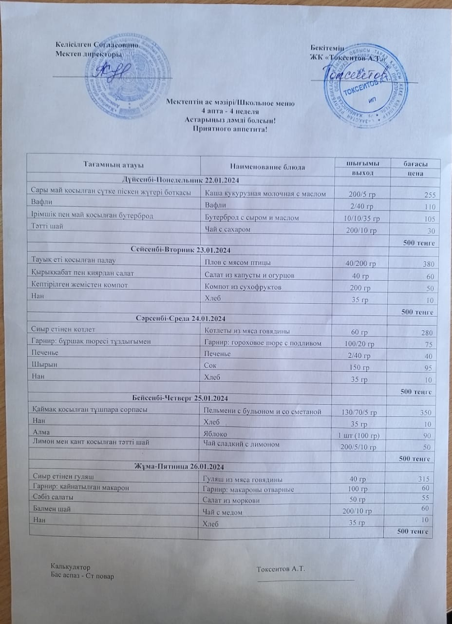 2023 - 2024 оқу жылының ыстық тамақ меню
