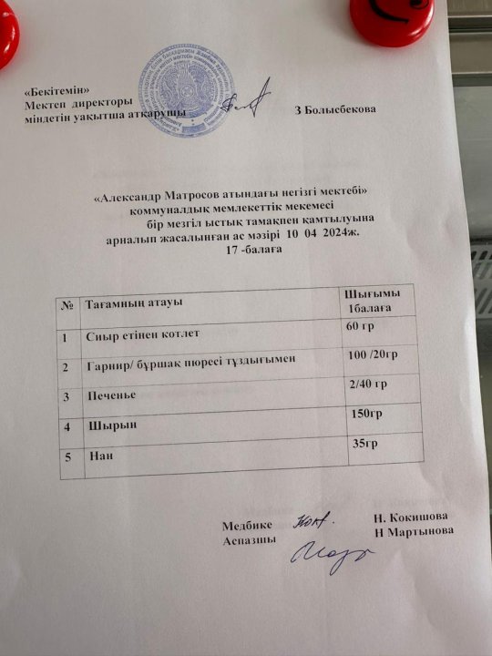 Күнделікті ас мәзірі