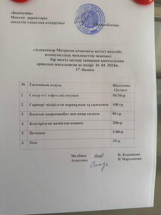 Күнделікті ас мәзірі