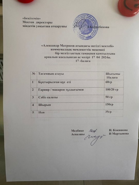 Күнделікті ас мәзірі