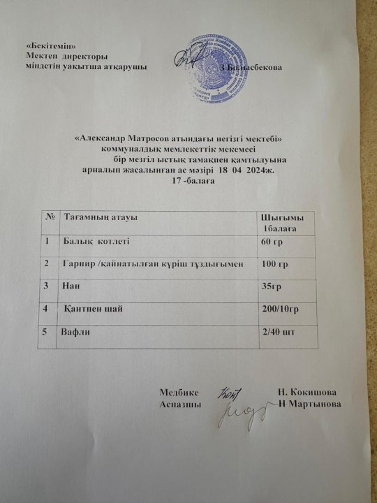 Күнделікті ас мәзірі