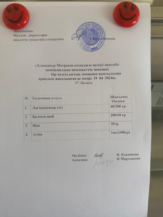 Күнделікті ас мәзірі