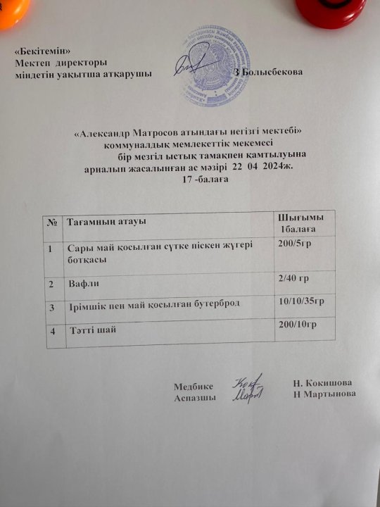 Күнделікті ас мәзірі