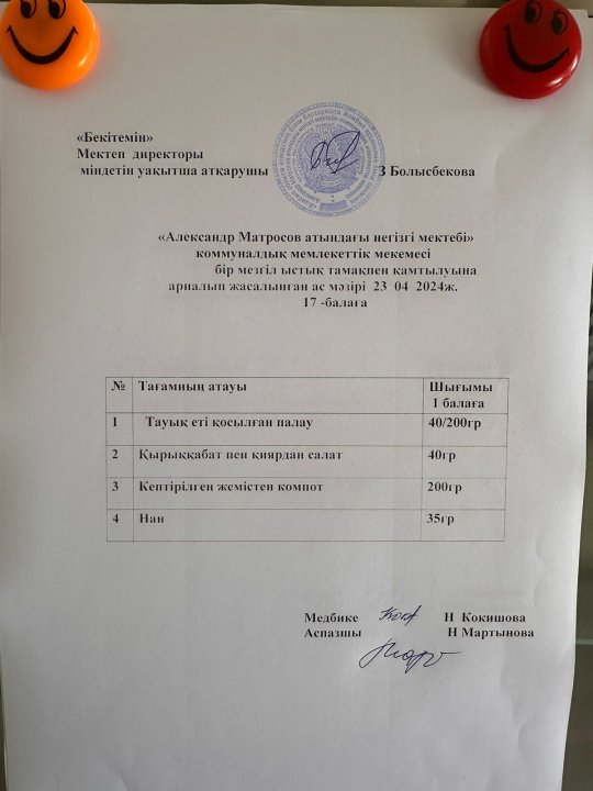 Күнделікті ас мәзірі