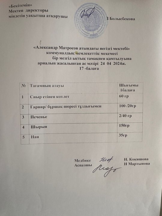 Күнделікті ас мәзірі
