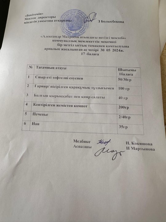 Күнделікті ас мәзірі