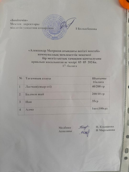Күнделікті ас мәзірі