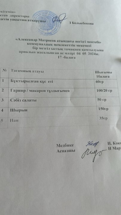 Күнделікті ас мәзірі