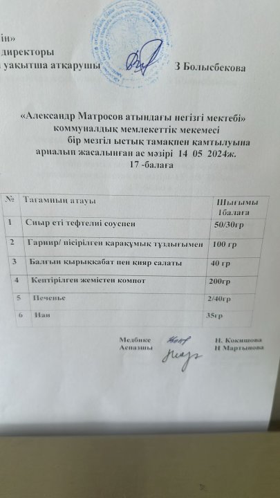 Күнделікті ас мәзірі