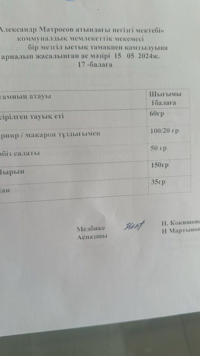 Күнделікті ас мәзірі
