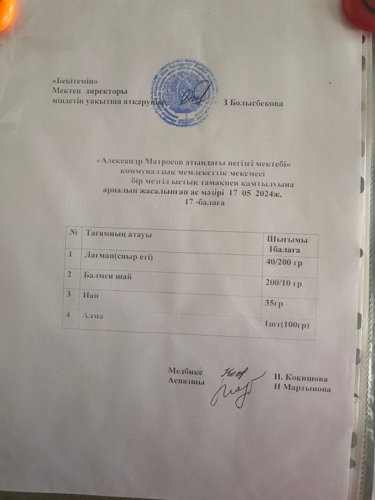 Күнделікті ас мәзірі
