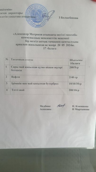 Күнделікті ас мәзірі