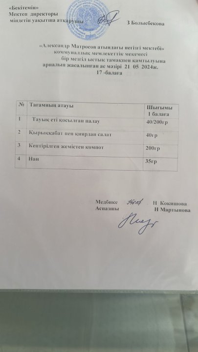 Күнделікті ас мәзірі