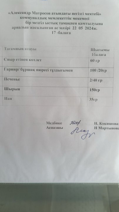 Күнделікті ас мәзірі