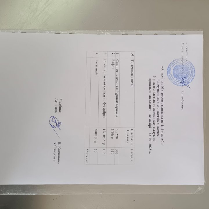 Мектептегі тамақтану